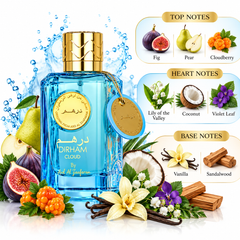 Ard Al Zaafaran Dirham Cloud EDP 100ml perfume bottle, third of three product images. Fresh, floral scent.