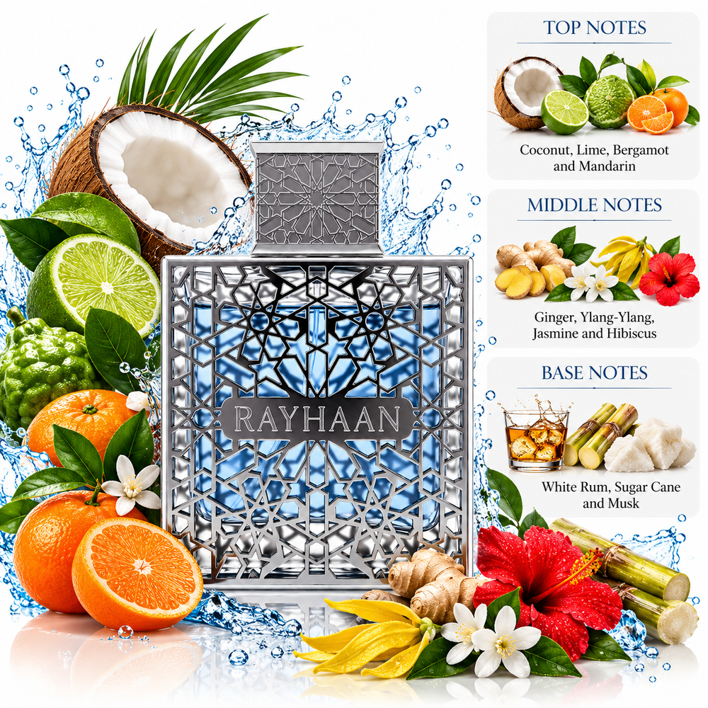 Aquatica Eau de Parfum 100ml By Rahyaan